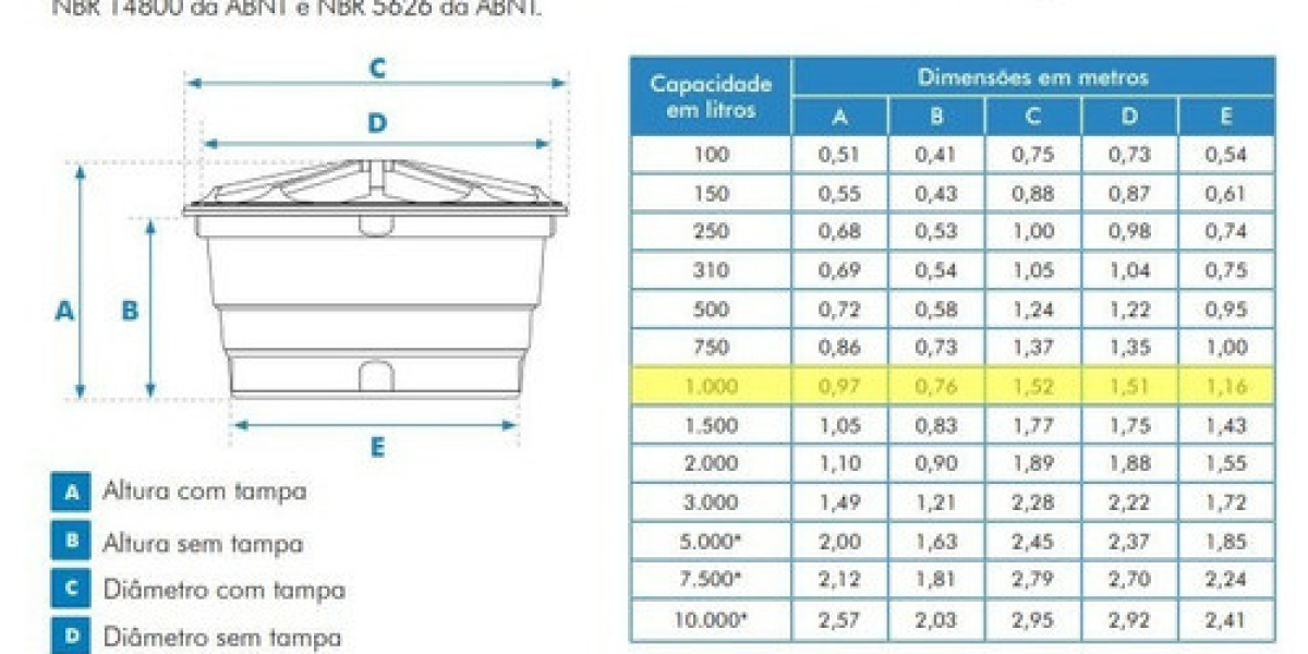 Engineered Steel Water Tanks 5,000 to 200,000 Gallons