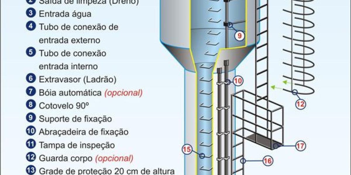 Water Tank Specifications Capacity, Size, Weight National Poly Industries