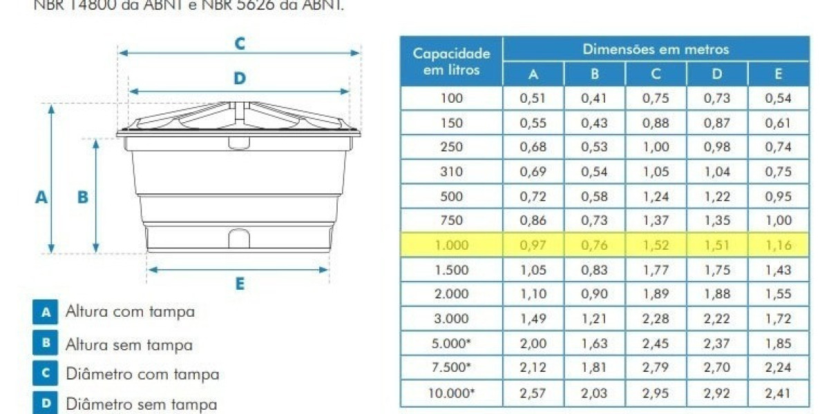 Phoenix Fabricators Composite Elevated Water Tank Designs